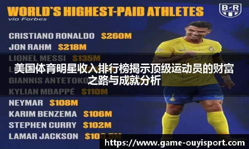 美国体育明星收入排行榜揭示顶级运动员的财富之路与成就分析