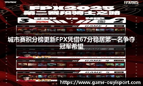 城市赛积分榜更新FPX凭借67分稳居第一名争夺冠军希望